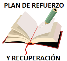 Plan de recuperación